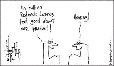 marketing marketing